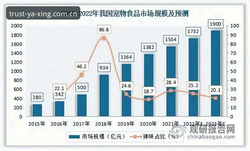 亚星体育平台官方下载的5个关键步骤与行业趋势分析