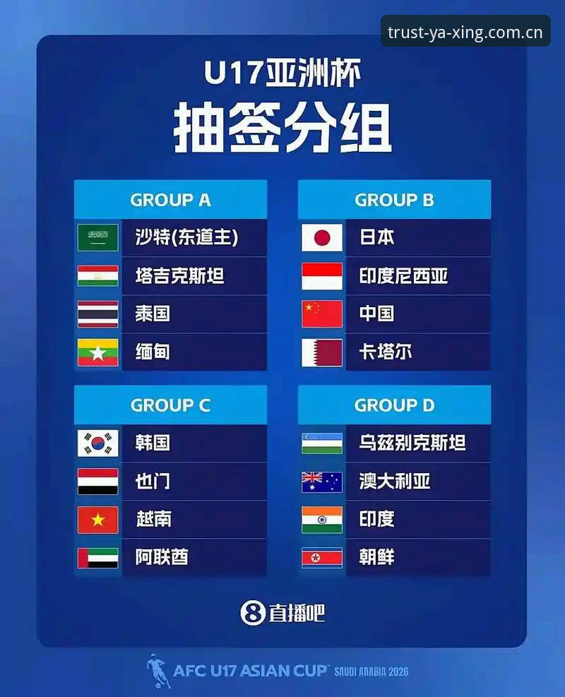 U17世界杯抽签结果揭晓：中国男女足与强队同组，亚星体育平台观赛体验对比评测