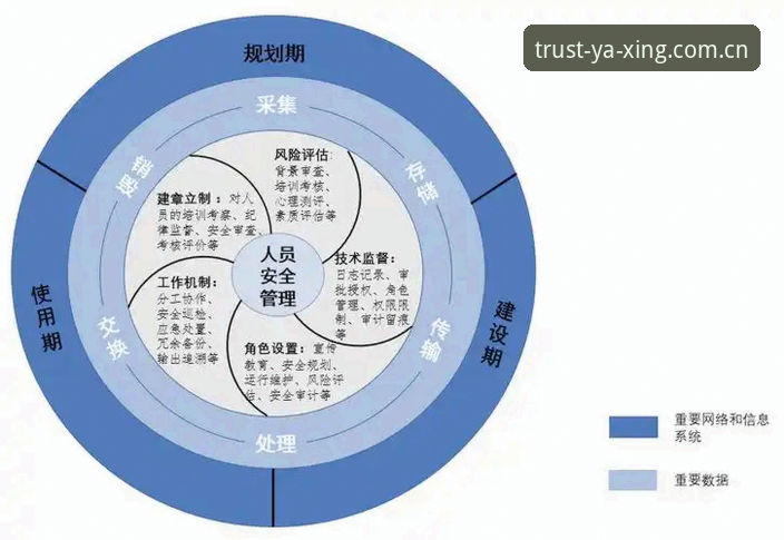 3个关键决策教训：从马赛总监处理拉比奥事件看亚星体育平台的管理智慧
